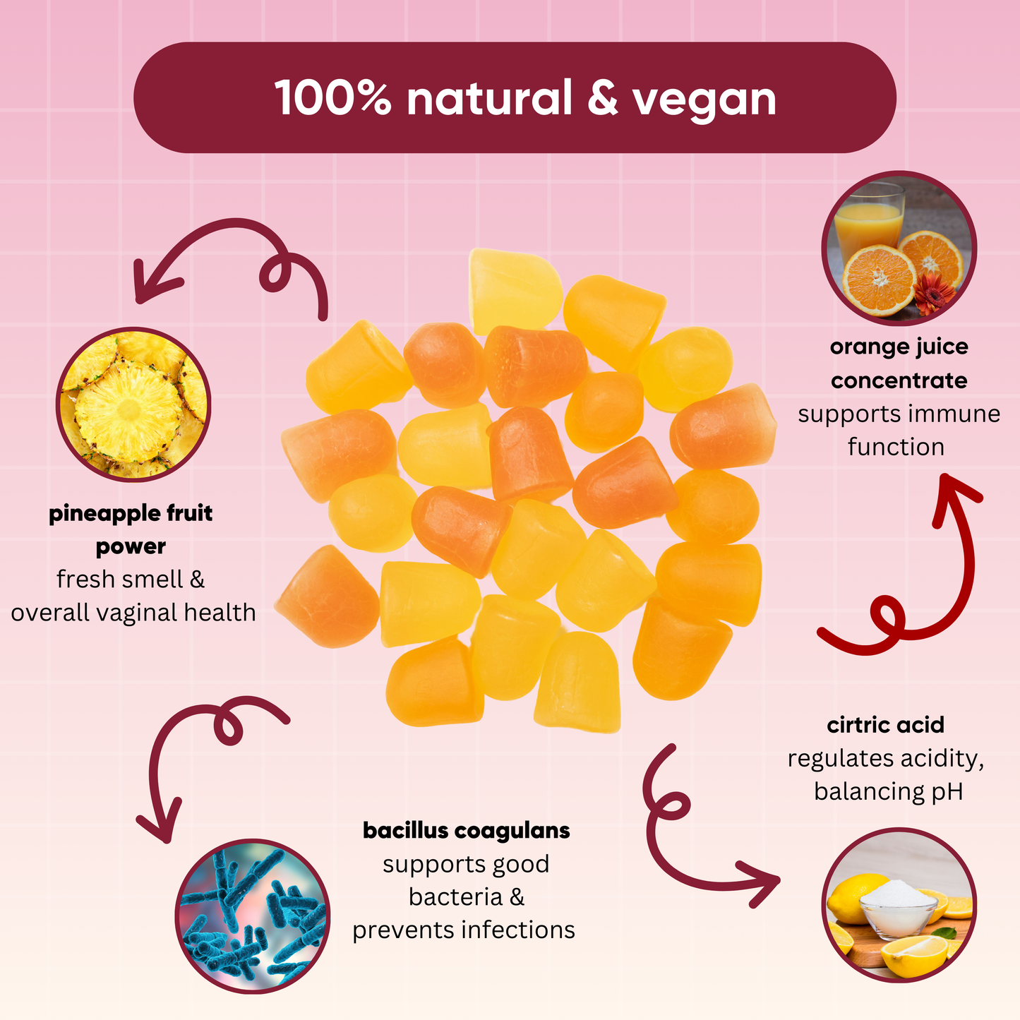 rhully - feminine balance gummies
